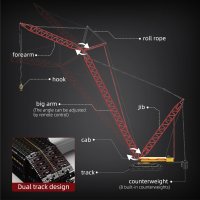 Mould King 17015 "LR 13000" Kran 4567 Teile